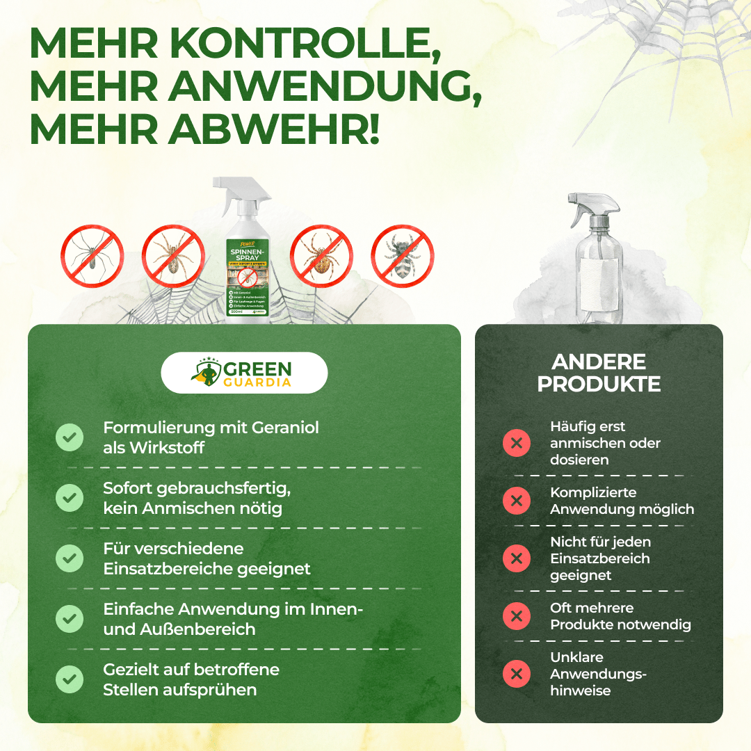 green-guardia-abwehrspray-spinnen-power-konzentrat-500-ml image 7