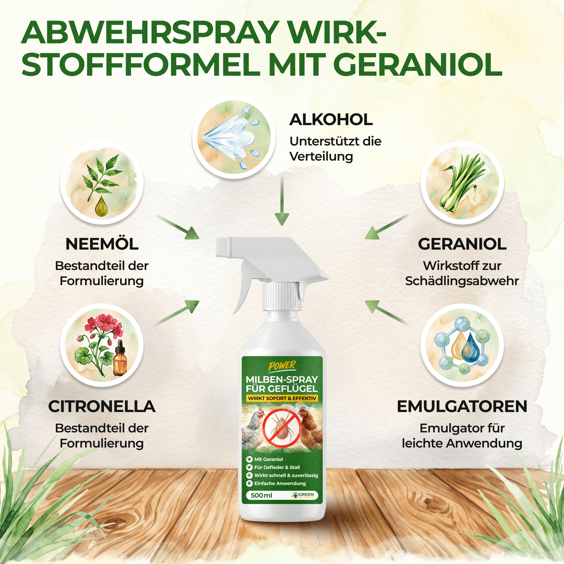 green-guardia-milben-abwehrspray-gefl-gel-500-ml-geraniol image 8