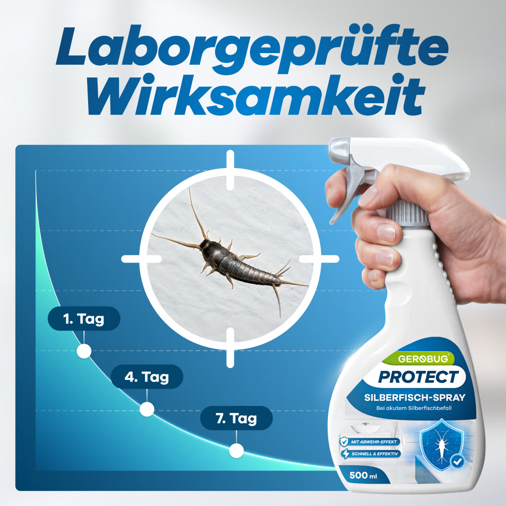 gerobug-silberfische-protect-silberfisch-spray-500-ml-ritzen image 3