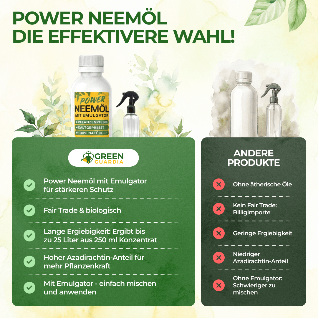 green-guardia-neem-l-mit-emulgator-pflanzenpflege-250-ml image 6