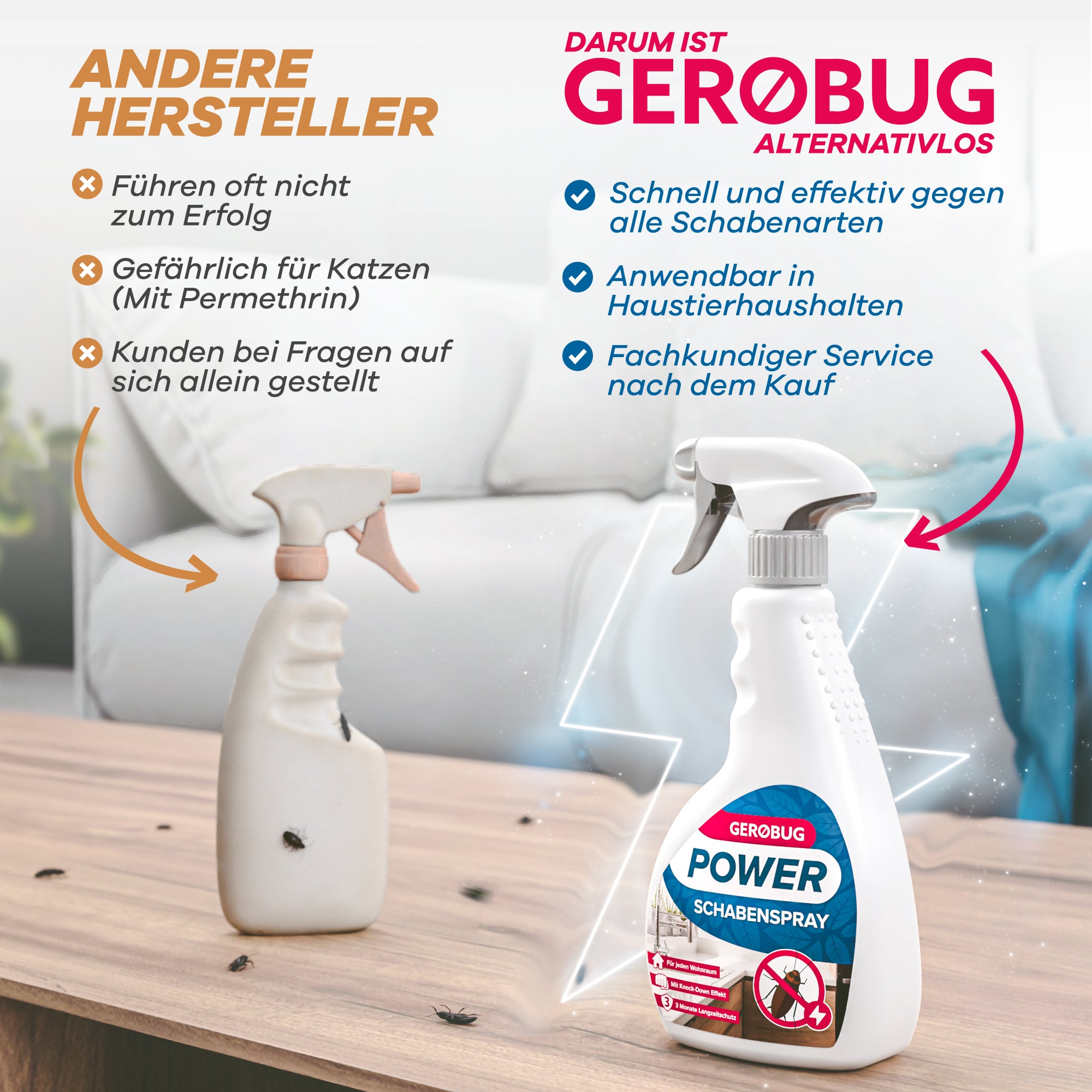 gerobug-schaben-spray-500-ml-gegen-schaben-mit-sofortschutz image 6
