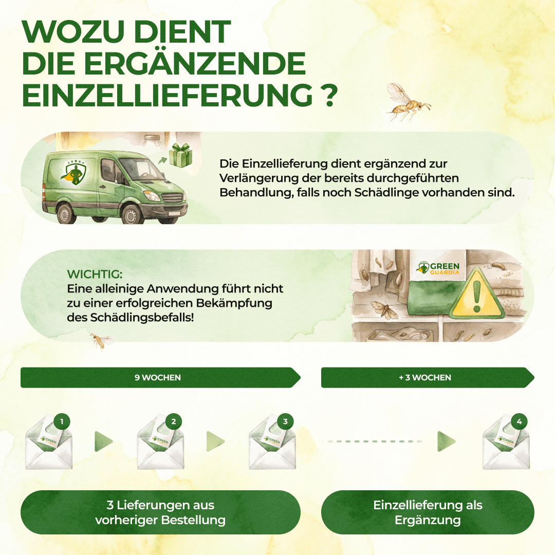 green-guardia-schlupfwespen-gegen-apfelwickler-n-tzlinge-3-karten image 6