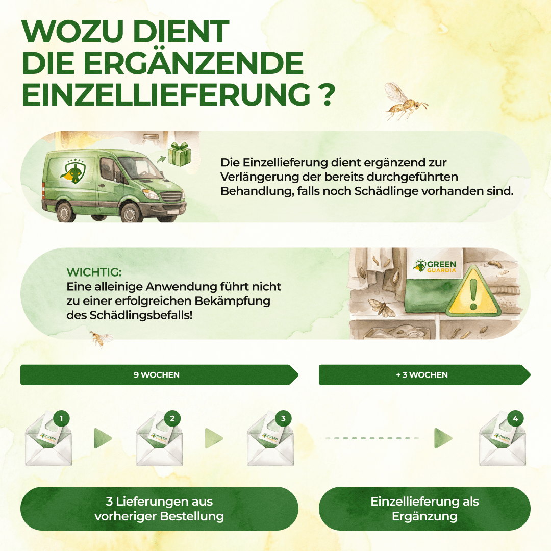 green-guardia-schlupfwespen-gegen-pflaumenwickler-3-karten-n-tzlinge image 6