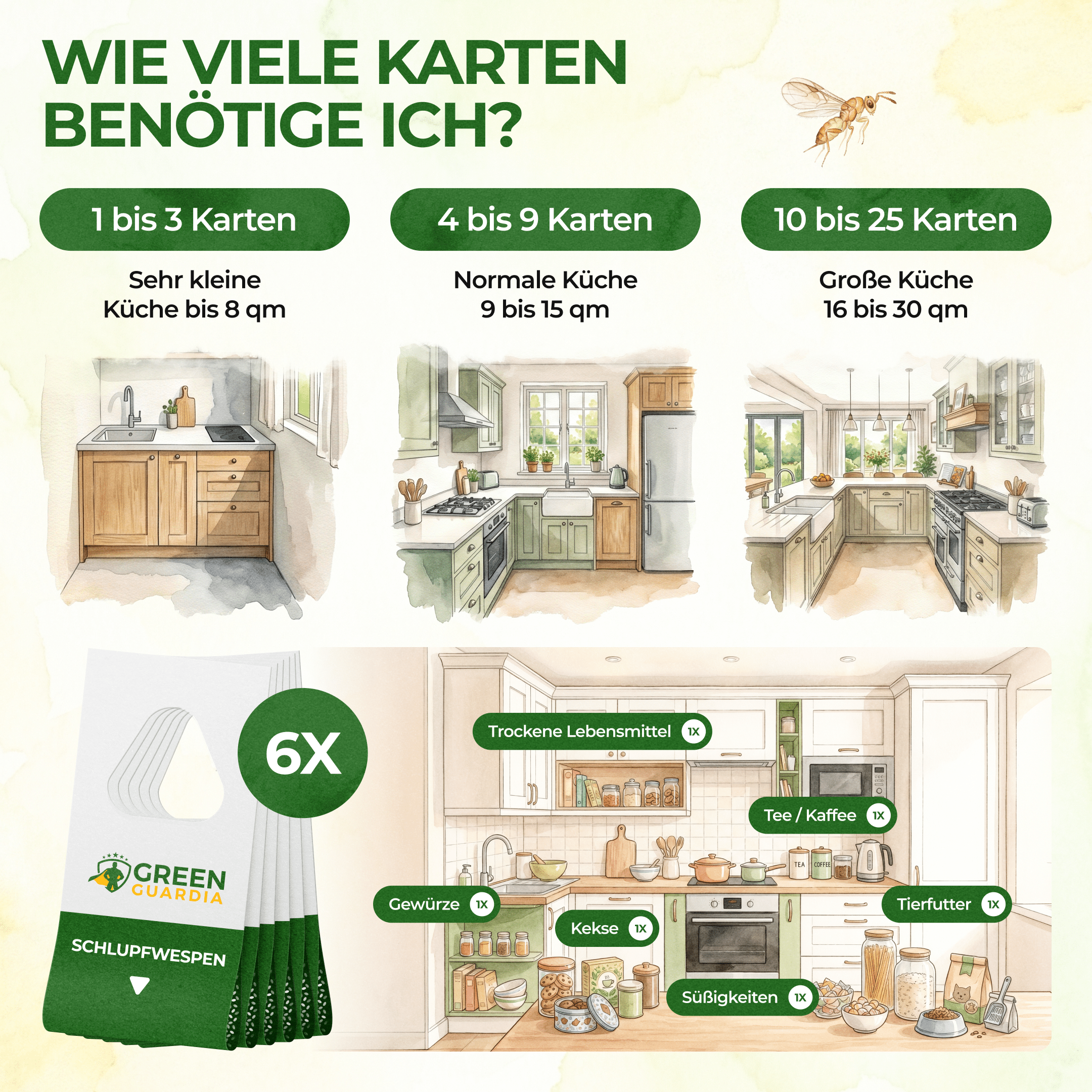 green-guardia-schlupfwespen-gegen-lebensmittelmotten-3-karten image 4