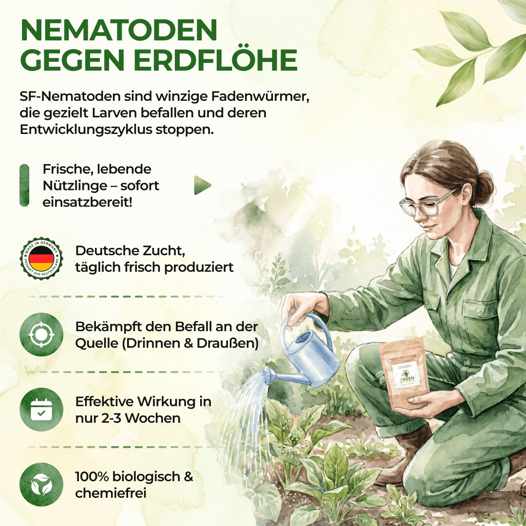 green-guardia-sf-nematoden-erdfl-he-2-mio-f-r-4m image 5