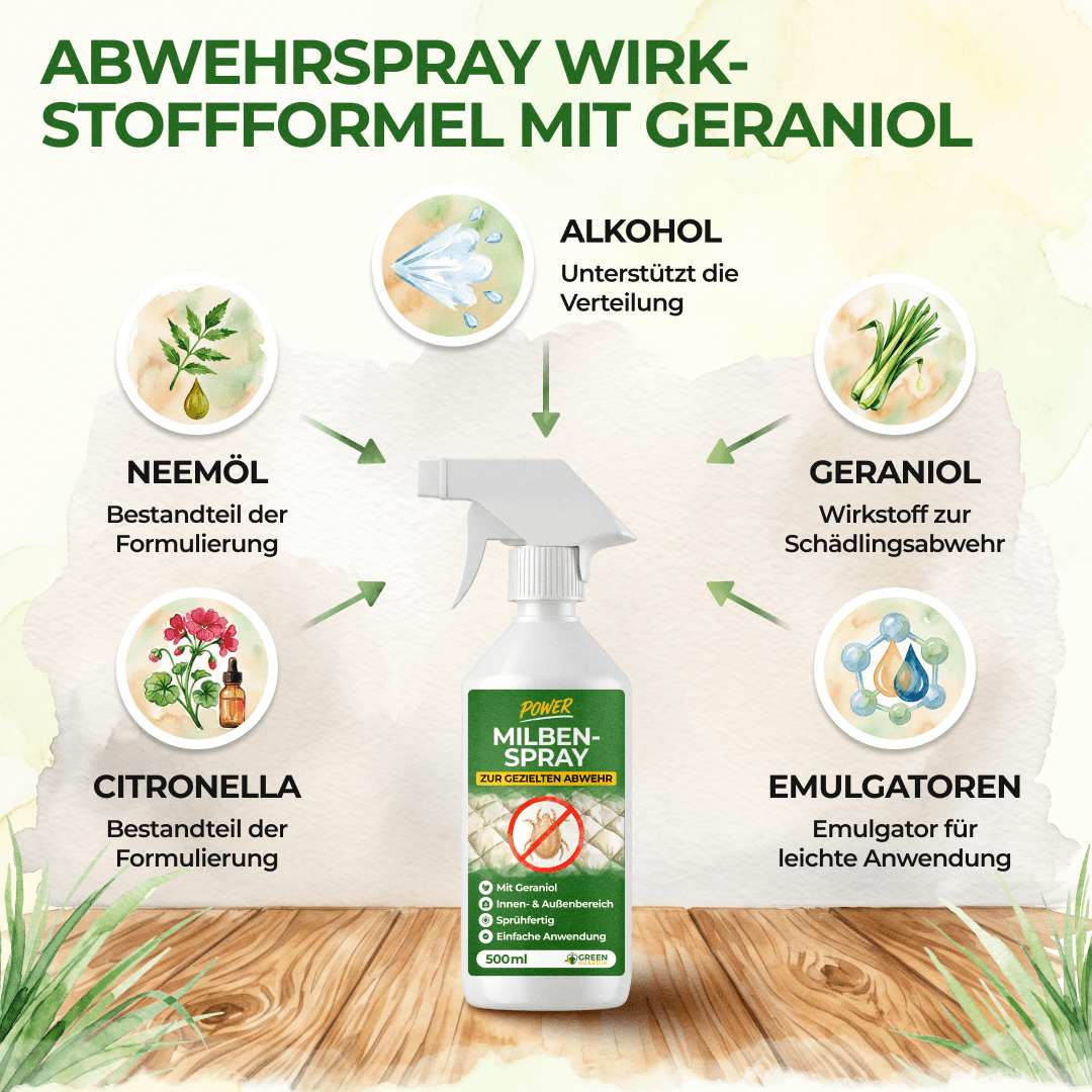 green-guardia-abwehrspray-milben-power-konzentrat-spray-500ml-pflanzlich image 6