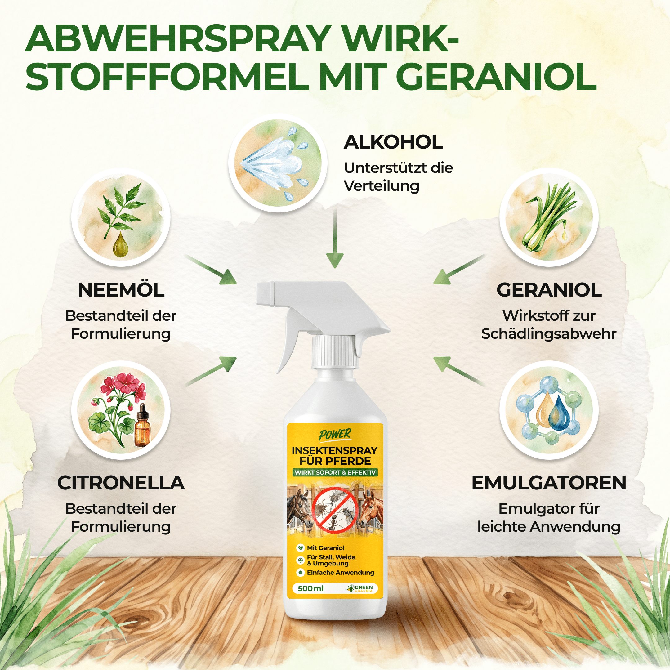 green-guardia-abwehrspray-insektenspray-pferde-500ml-pflanzenbasiert image 6