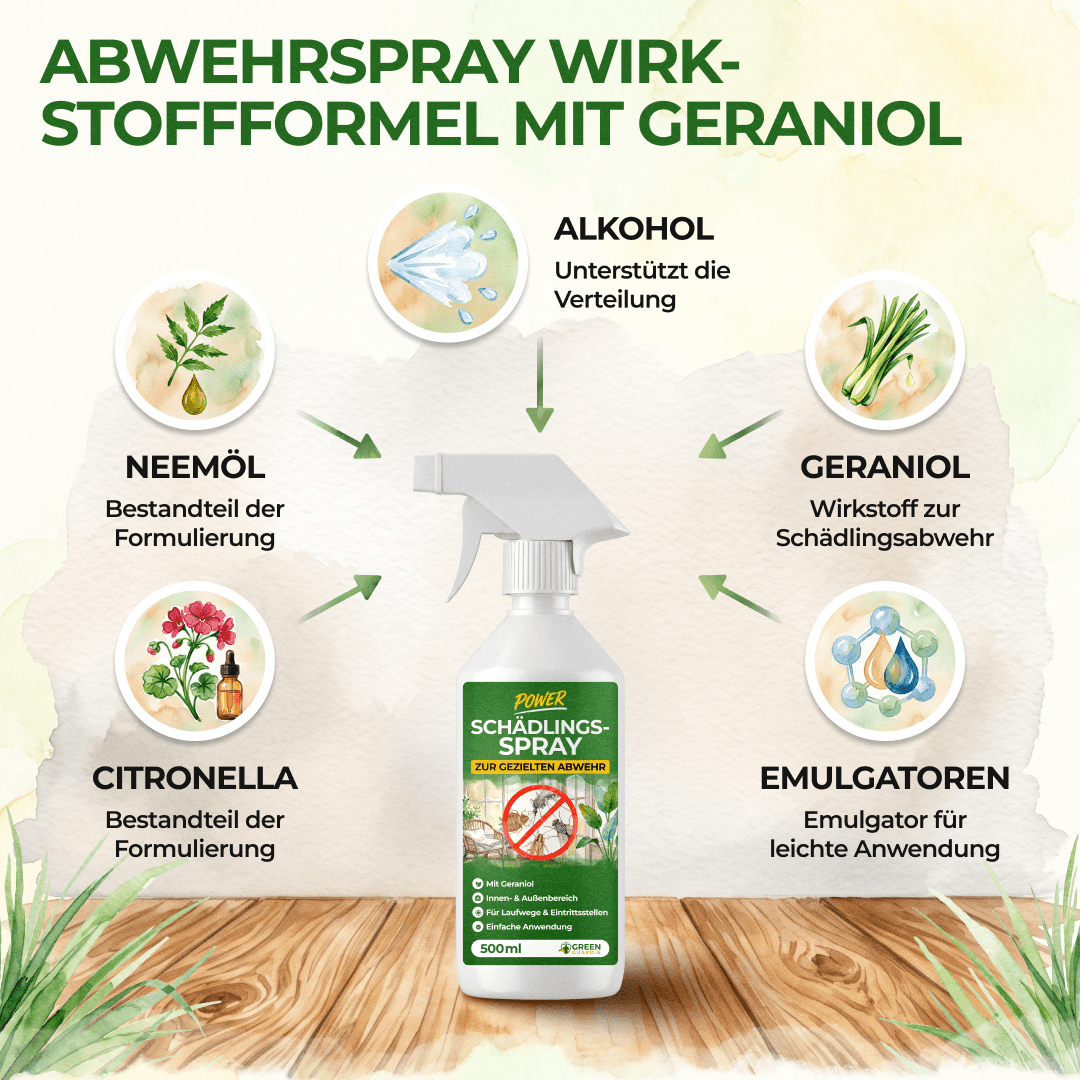 green-guardia-abwehrspray-power-sch-dlingsspray-500ml-geraniol image 6