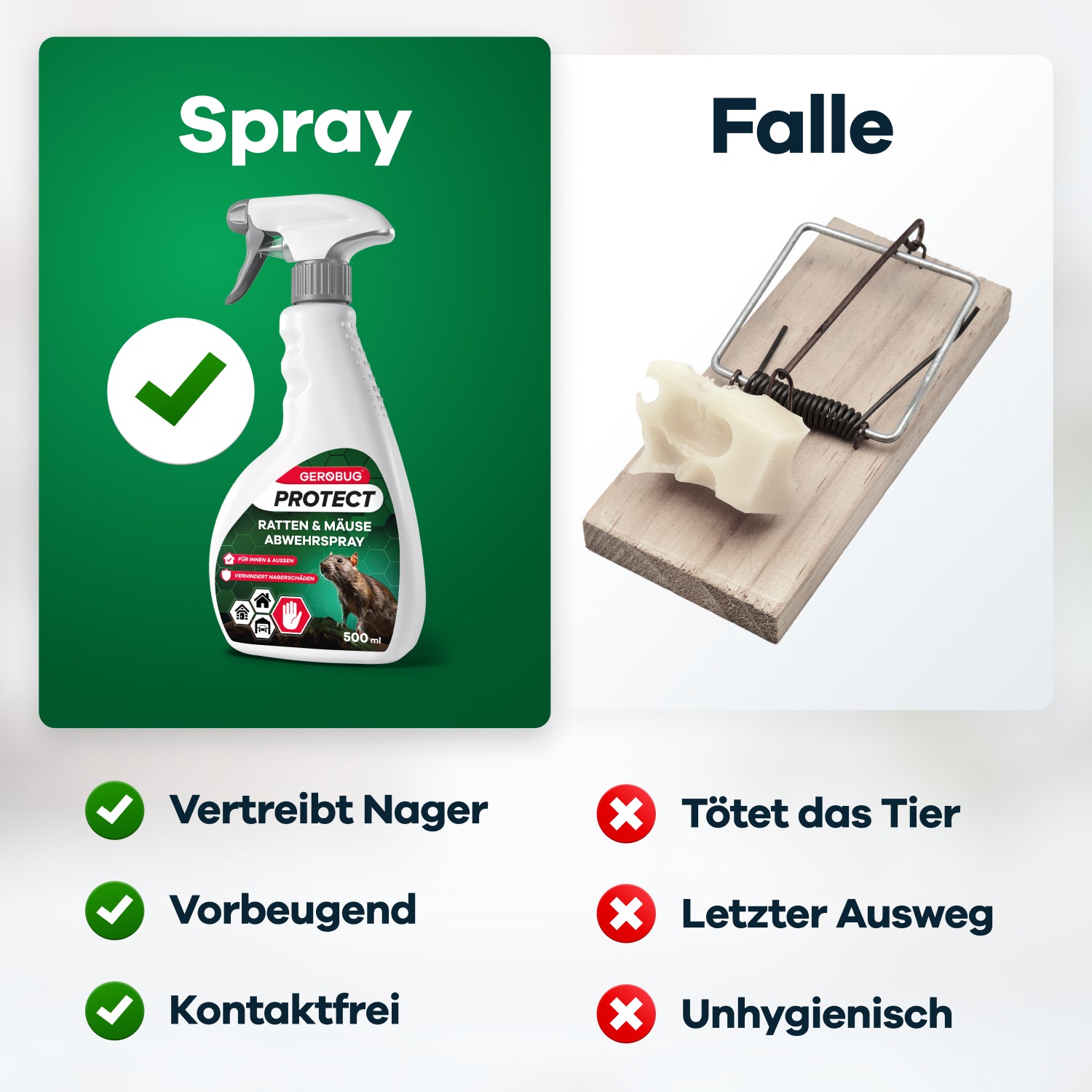 gerobug-ratten-protect-m-usespray-500-ml-geraniol image 3
