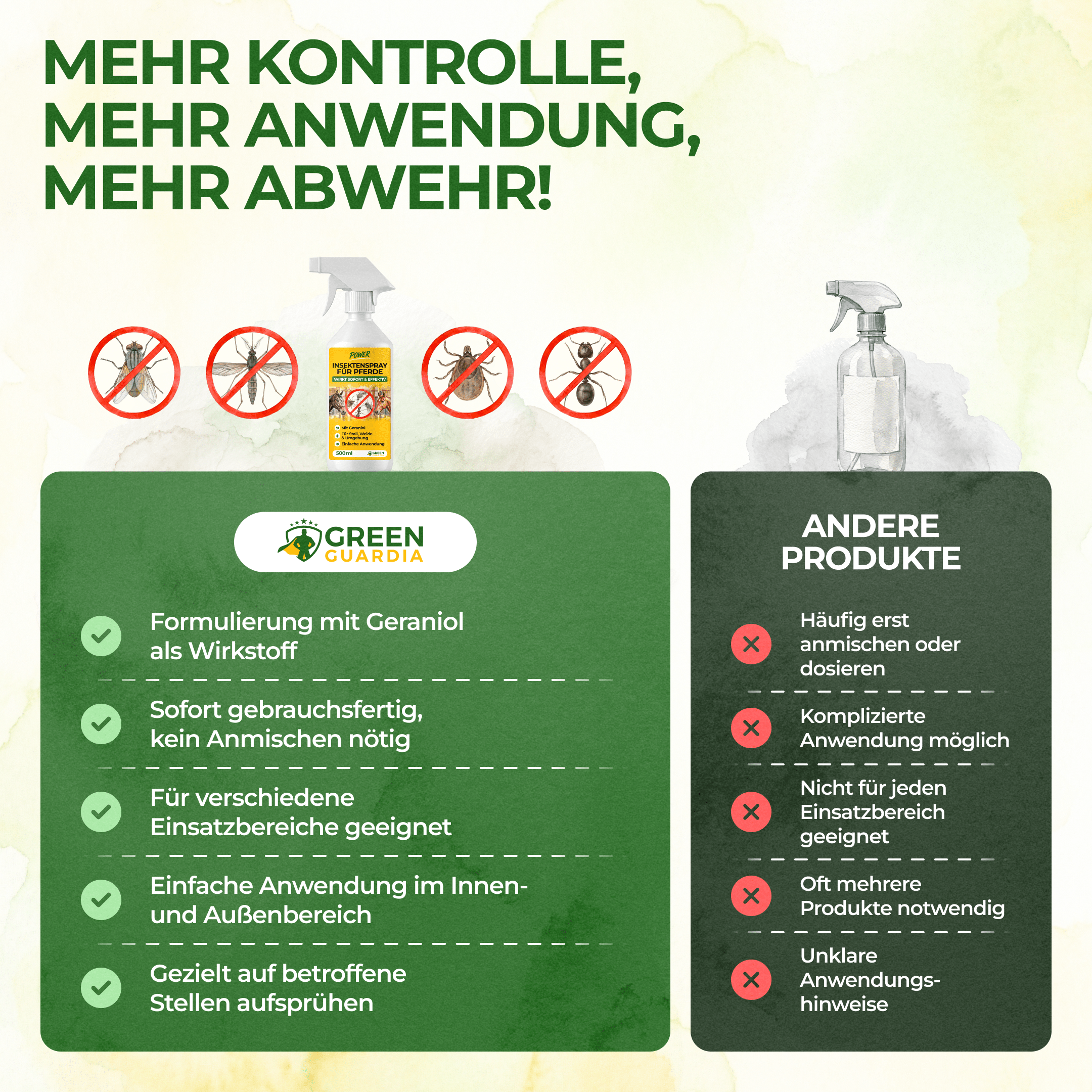 green-guardia-abwehrspray-insektenspray-pferde-500ml-pflanzenbasiert image 7