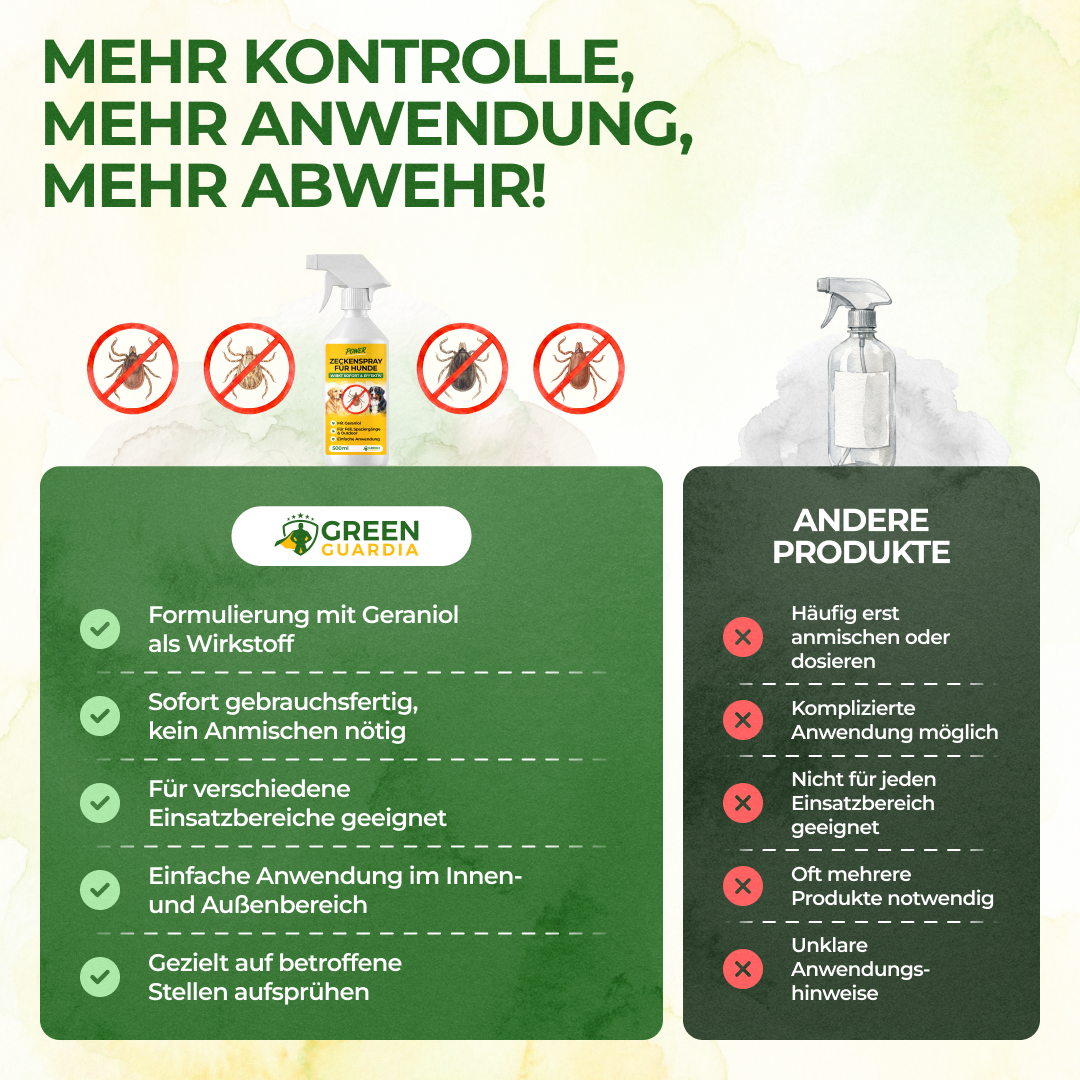green-guardia-abwehrspray-zecken-power-konzentrat-hund-500ml image 7