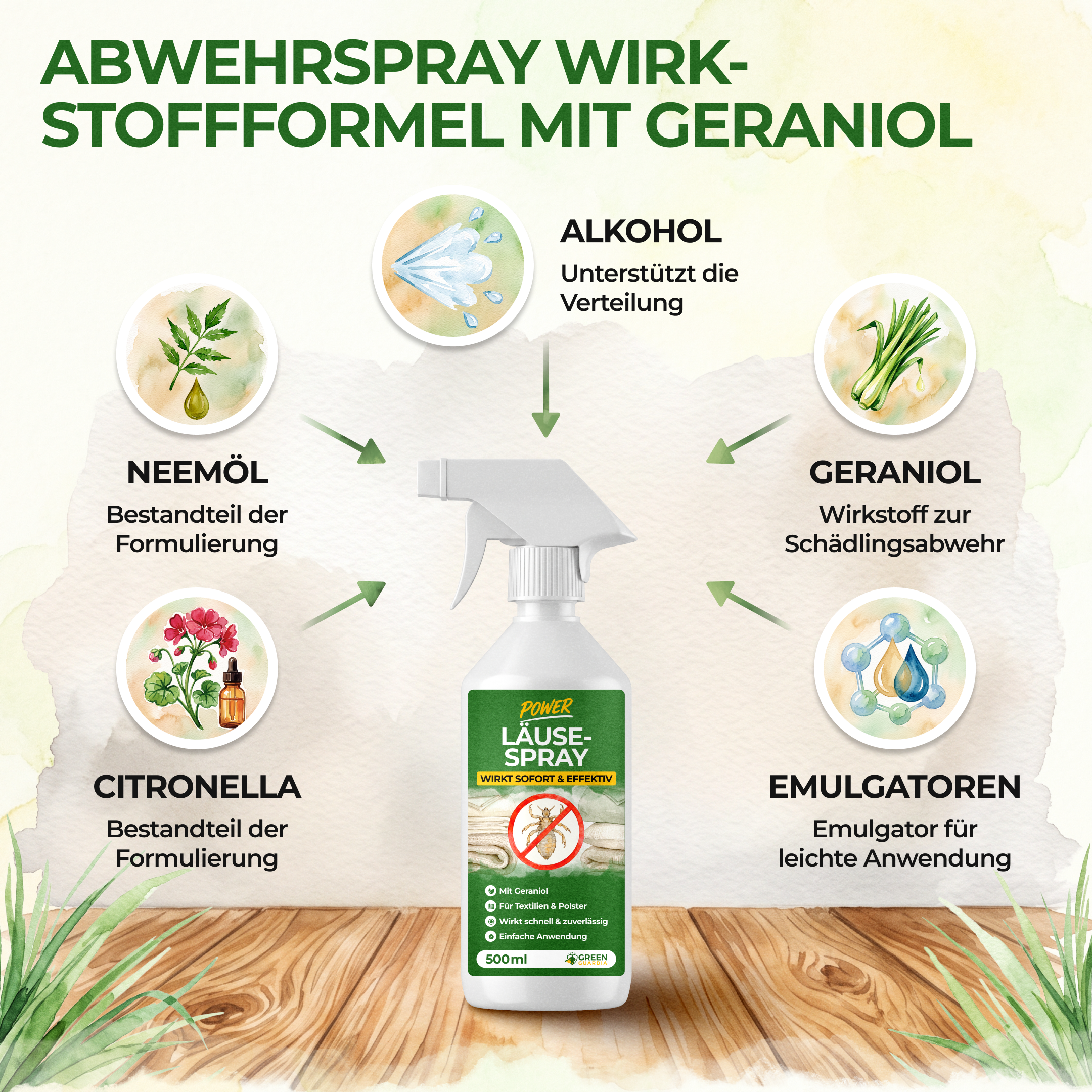 green-guardia-abwehrspray-l-use-power-konzentrat-500ml-geraniol image 6