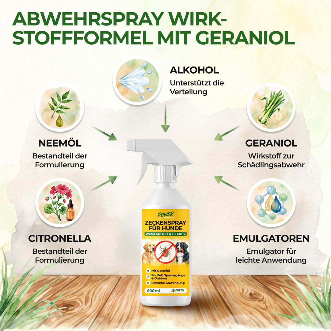 green-guardia-abwehrspray-zecken-power-konzentrat-hund-500ml image 6