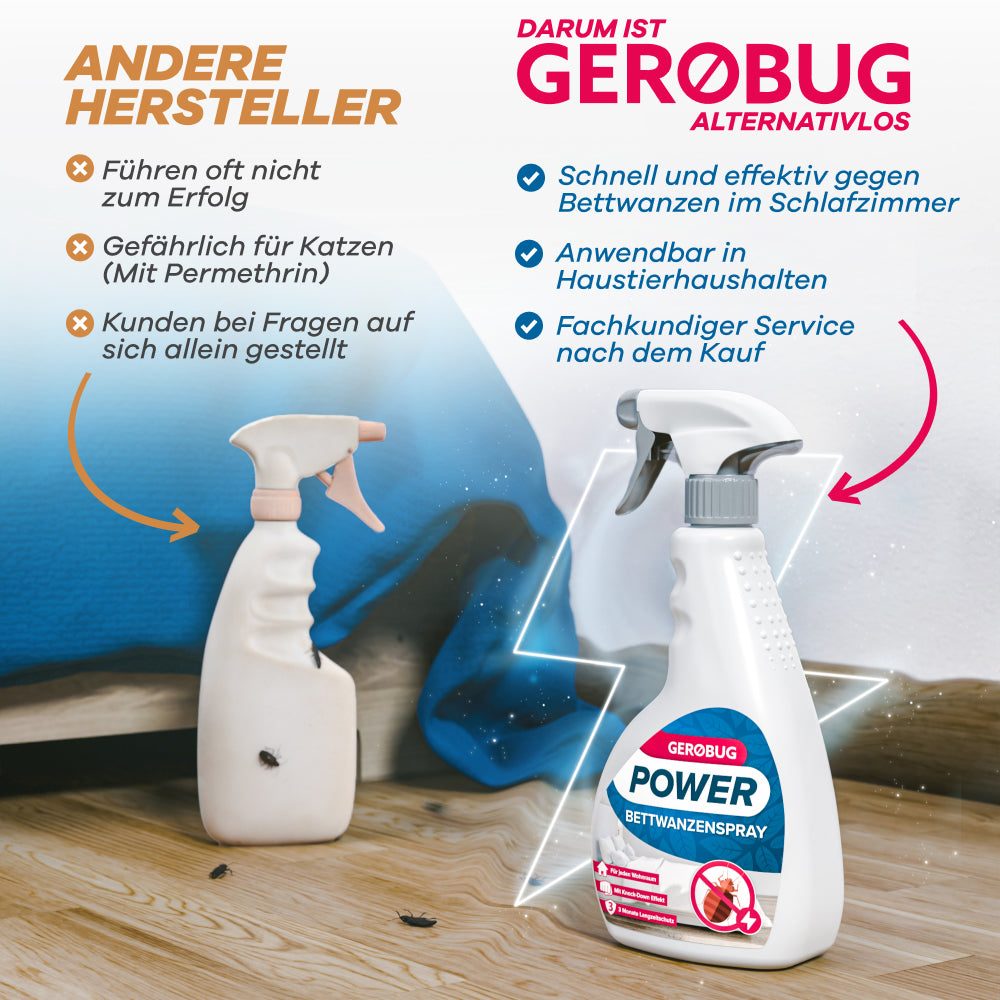 gerobug-power-bettwanzen-spray-500-ml-geruchlos image 4
