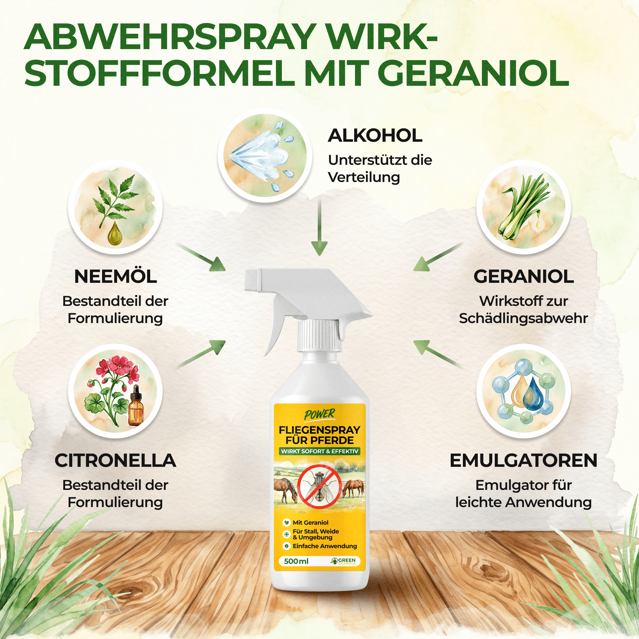 green-guardia-abwehrspray-fliegenspray-pferd-500ml-bremsen image 6
