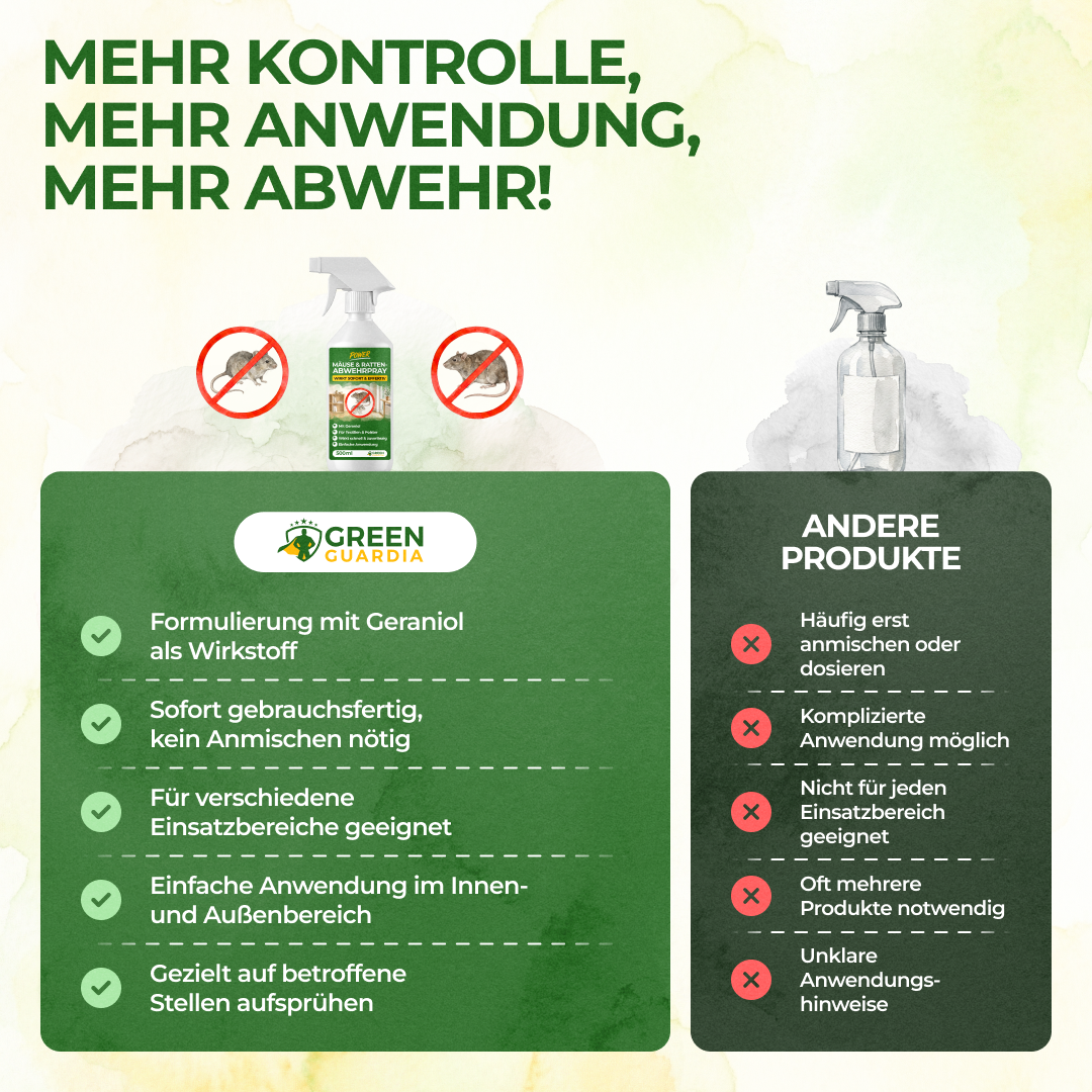 green-guardia-abwehrspray-m-use-ratten-abwehrspray-500ml-therische-le image 7