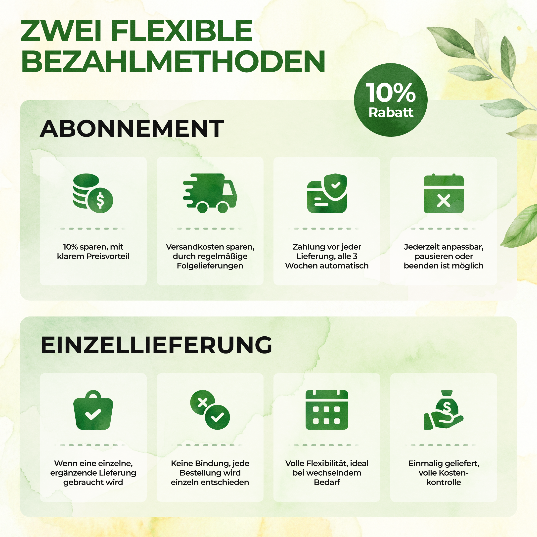 green-guardia-schlupfwespen-gegen-kleidermotten-1x-karte-trichogramma image 5