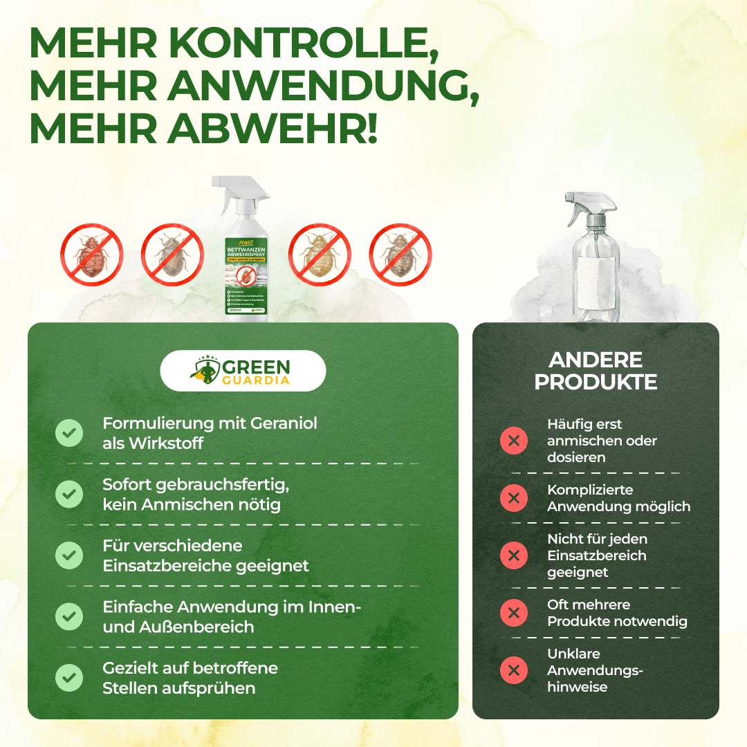 green-guardia-abwehrspray-bettwanzen-power-konzentrat-spray-500ml image 7