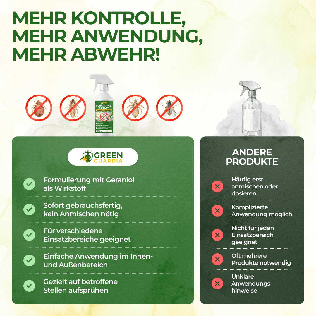 green-guardia-abwehrspray-power-sch-dlingsspray-500ml-geraniol image 7