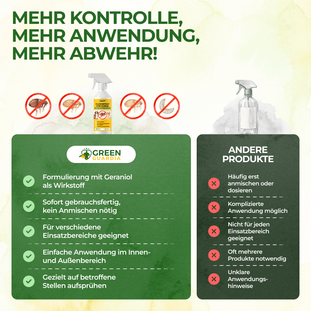 green-guardia-floh-abwehrspray-hund-fellspray-500ml-geraniol image 7